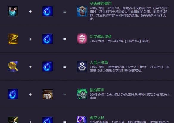 《金铲铲之战》S14.5装备合成图一览