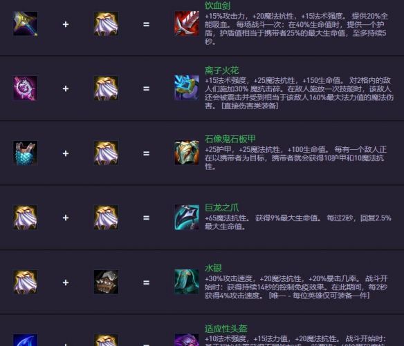 《金铲铲之战》S14.5装备合成图一览