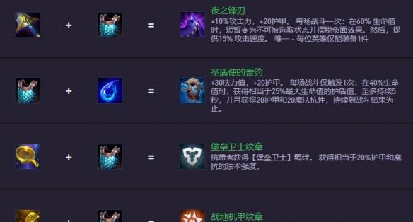 《金铲铲之战》S14.5装备合成图一览