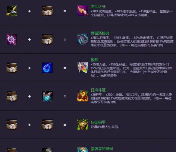 《金铲铲之战》S14.5装备合成图一览