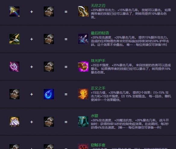 《金铲铲之战》S14.5装备合成图一览