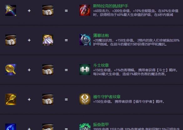 《金铲铲之战》S14.5装备合成图一览