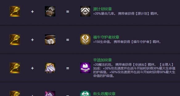 《金铲铲之战》S14.5装备合成图一览