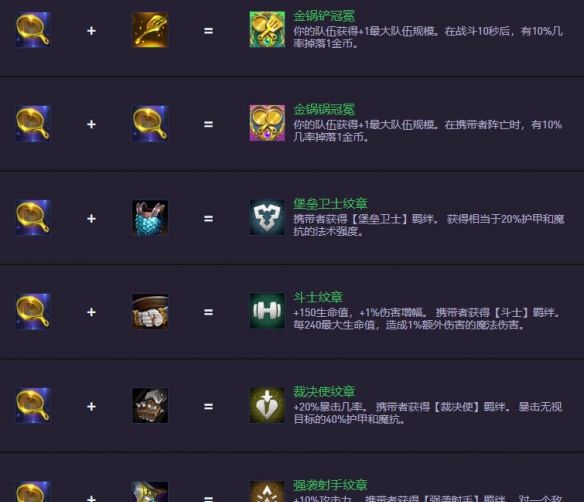 《金铲铲之战》S14.5装备合成图一览