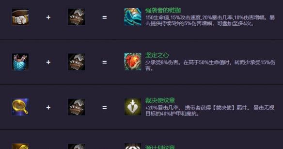 《金铲铲之战》S14.5装备合成图一览