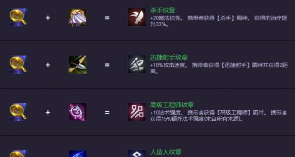 《金铲铲之战》S14.5装备合成图一览