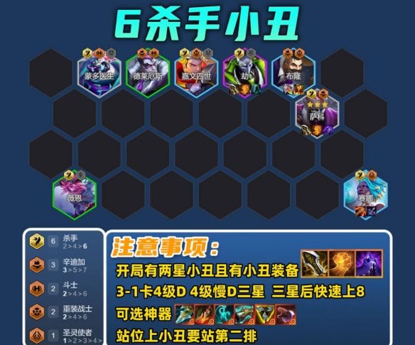 《金铲铲之战》s14版本6杀手小丑阵容推荐