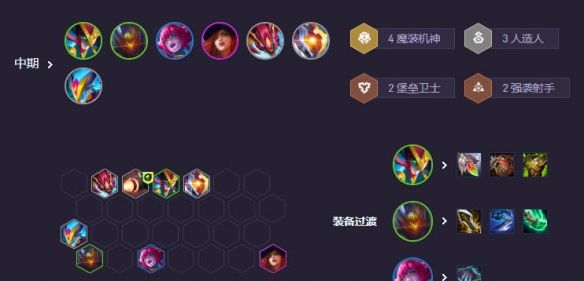 《金铲铲之战》s14赌狗阵容推荐