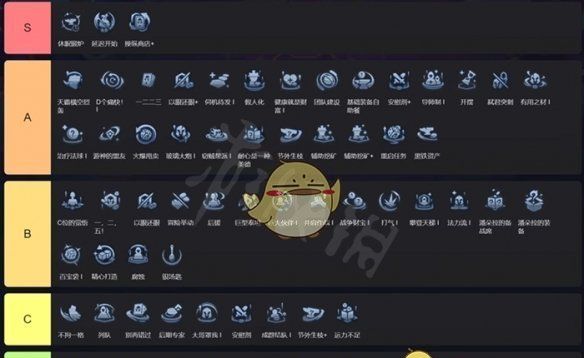 《金铲铲之战》s14海克斯强度排行