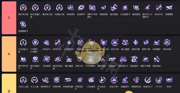 《金铲铲之战》s14海克斯强度排行