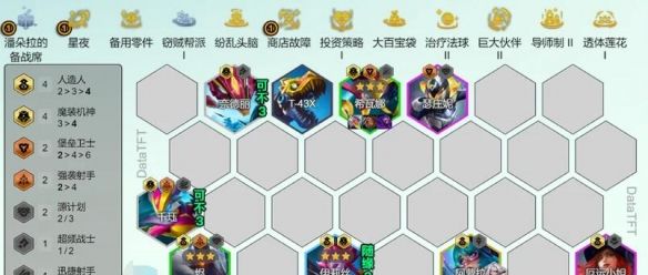 《金铲铲之战》s14机甲人造人阵容攻略