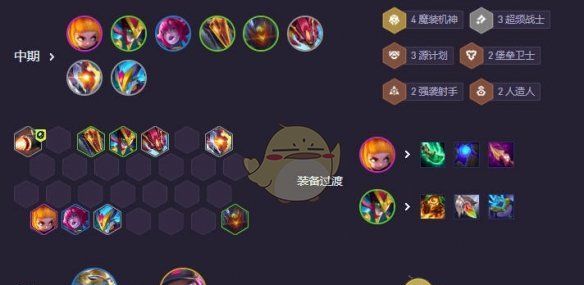 《金铲铲之战》S14魔神九五阵容搭配攻略
