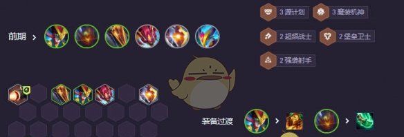 《金铲铲之战》S14魔神九五阵容搭配攻略