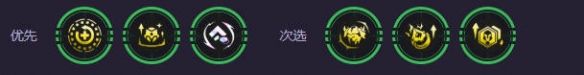 《金铲铲之战》S14魔神九五阵容搭配攻略