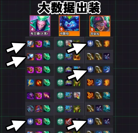 《金铲铲之战》s14七恶魔九五阵容攻略