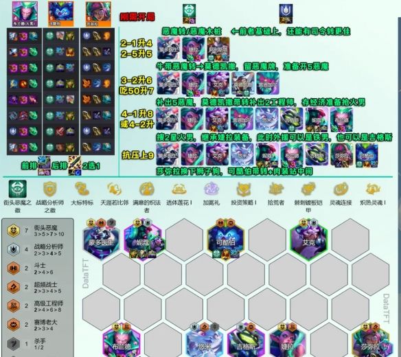 《金铲铲之战》s14七恶魔九五阵容攻略