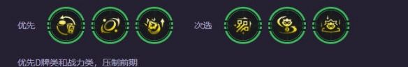 《金铲铲之战》s14赛博小法阵容攻略