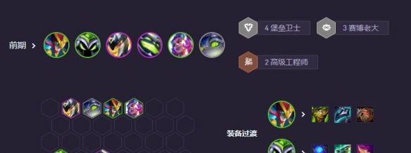 《金铲铲之战》s14赛博小法阵容攻略