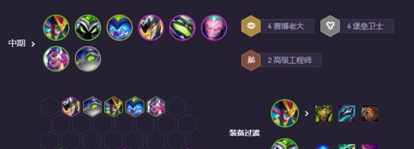 《金铲铲之战》s14赛博小法阵容攻略