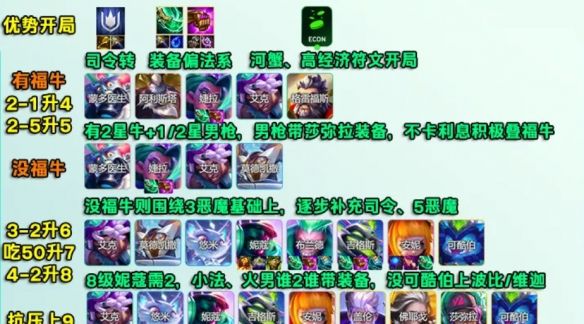 《金铲铲之战》s14司令超频玩法攻略
