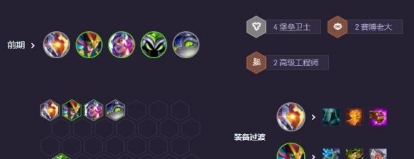 《金铲铲之战》s14英雄专属强化阵容分享