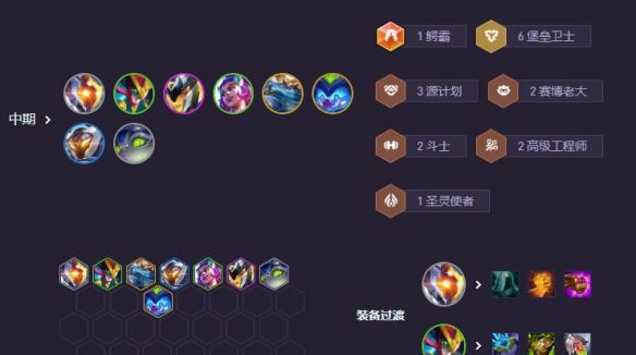 《金铲铲之战》s14英雄专属强化阵容分享