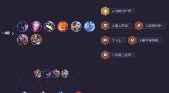 《金铲铲之战》s14战略九五阵容推荐