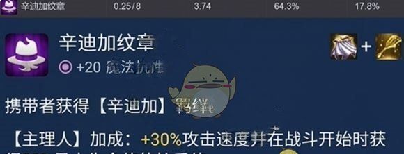 《金铲铲之战》s14转职纹章胜率排名一览