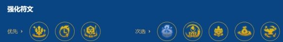 《金铲铲之战》s16德玛西亚拉克丝阵容搭配推荐