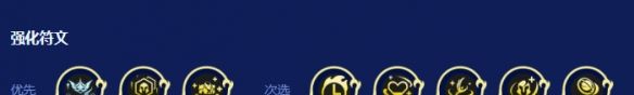 《金铲铲之战》s16大炮火力网兰博阵容搭配推荐