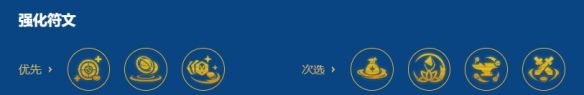 《金铲铲之战》s16诺克萨斯妖姬阵容搭配推荐