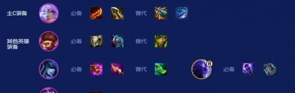 《金铲铲之战》S16拼多多艾欧阵容搭配推荐