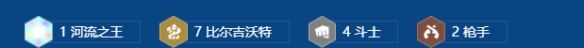 《金铲铲之战》s16七比尔四斗阵容搭配推荐