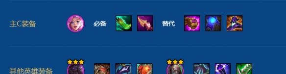 《金铲铲之战》s16祖安芬妮阵容搭配推荐