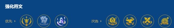 金铲铲之战S16主宰大卑安蓓萨阵容搭配推荐