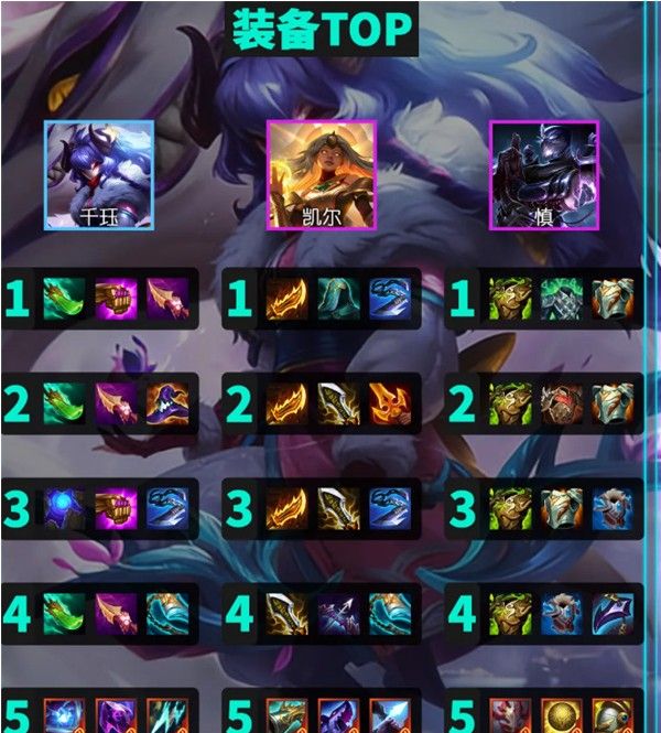 《金铲铲之战》天选福星赛季超模3费阵容