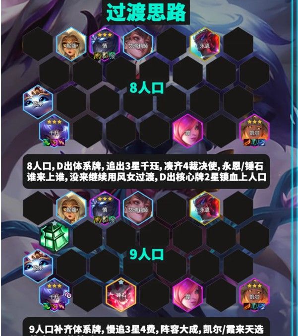 《金铲铲之战》天选福星赛季超模3费阵容