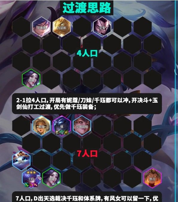 《金铲铲之战》天选福星赛季超模3费阵容