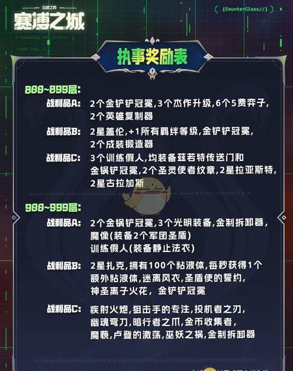 《金铲铲之战》执事收菜奖励表一览