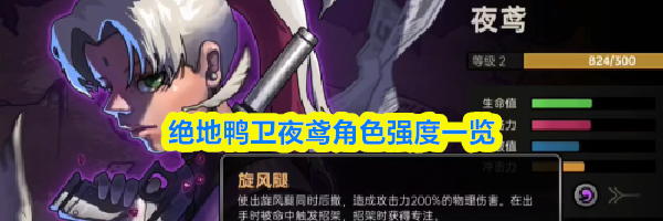 绝地鸭卫夜鸢角色强度一览
