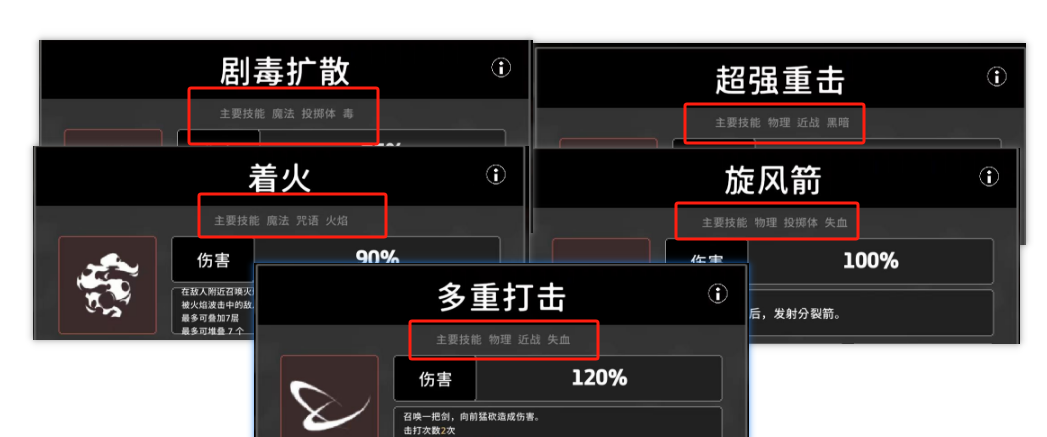 《疾风骑士》职业特性一览