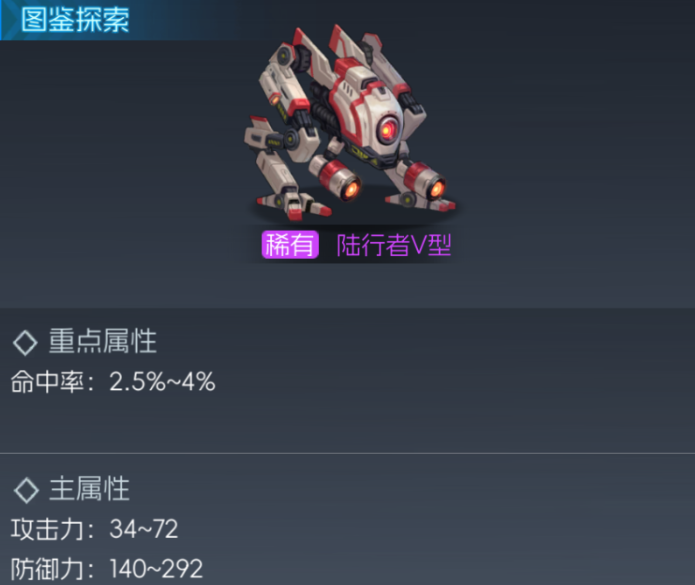 《街机恐龙》宠物类型介绍