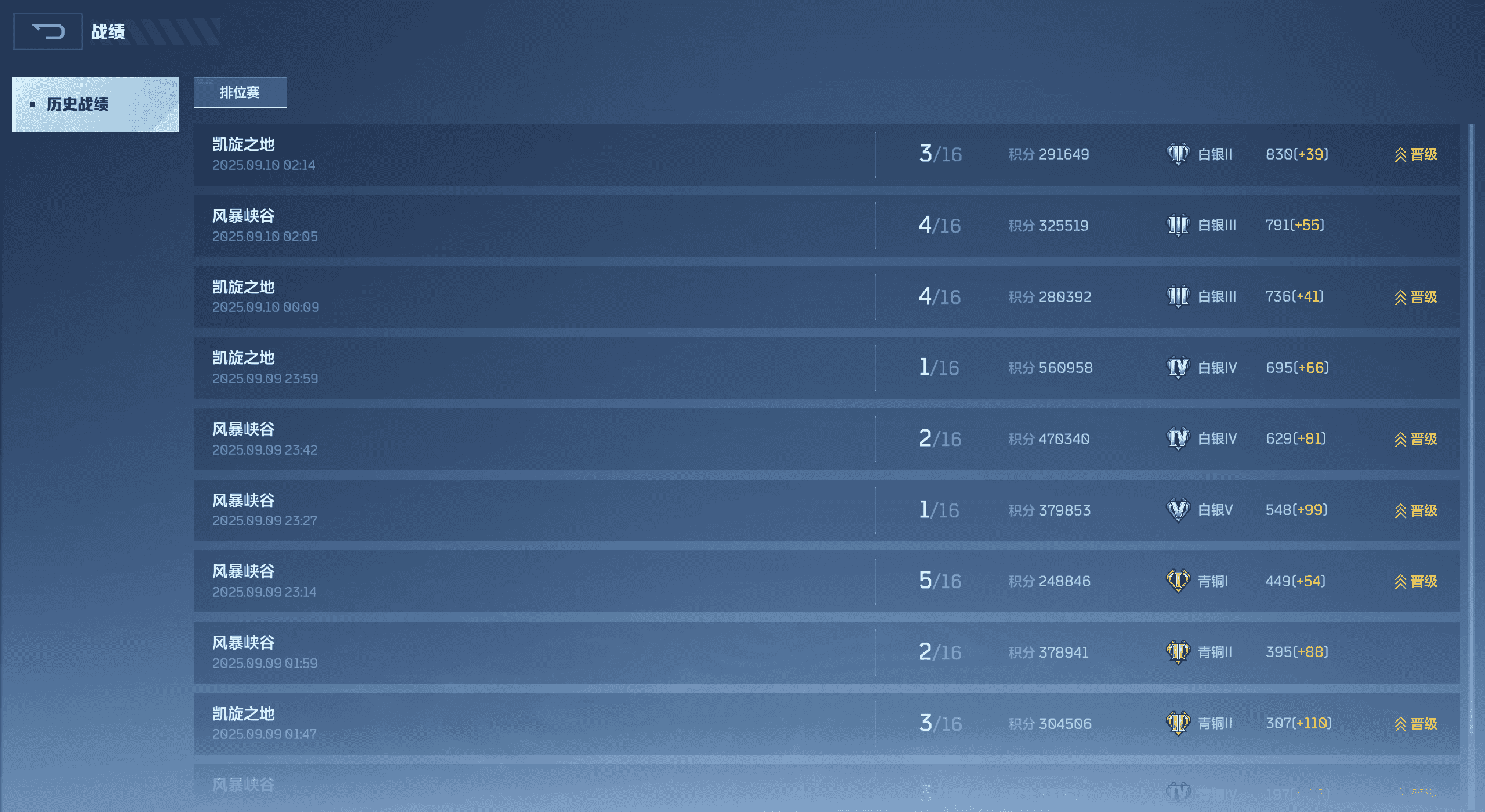 机甲争锋，热血开打，《逆战：未来》排位赛全解读！