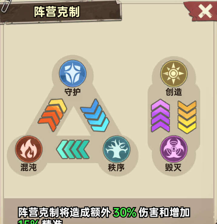 加勒比帝国布阵思路分享