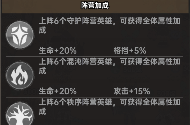 加勒比帝国布阵思路分享