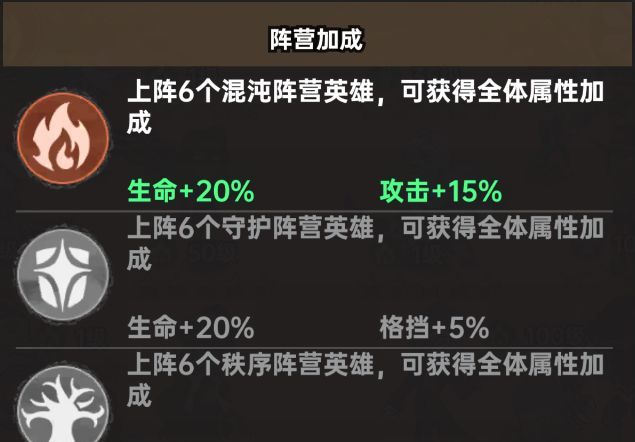 加勒比帝国开荒战力提升途径