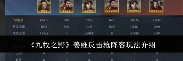 《九牧之野》姜维反击枪阵容玩法介绍