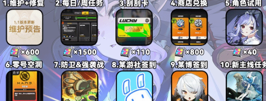 《绝区零》1.7上半菲林数量统计