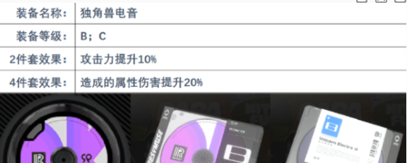 《绝区零》苍角装备选择推荐