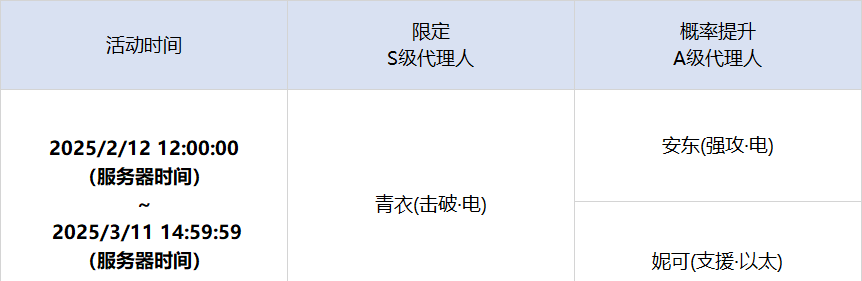 《绝区零》「青如玉壶冰」调频内容一览